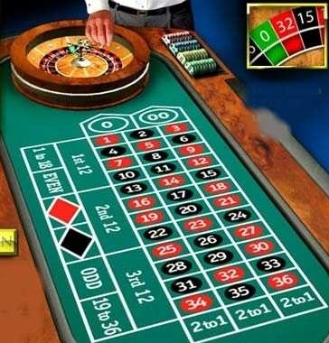 игровые автоматы gaminator играть бесплатно без регистрации